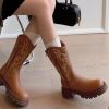 Autumn new women's casual leather shoes Martin boots high top shoes Student shoes fashion trend women's boots